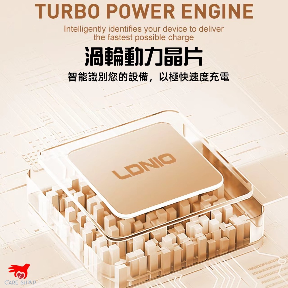 LDNIO 力德諾 獨立開關 濾波功能 延長線 USB 充電 排插 TYPE-C 耐操開關-細節圖6