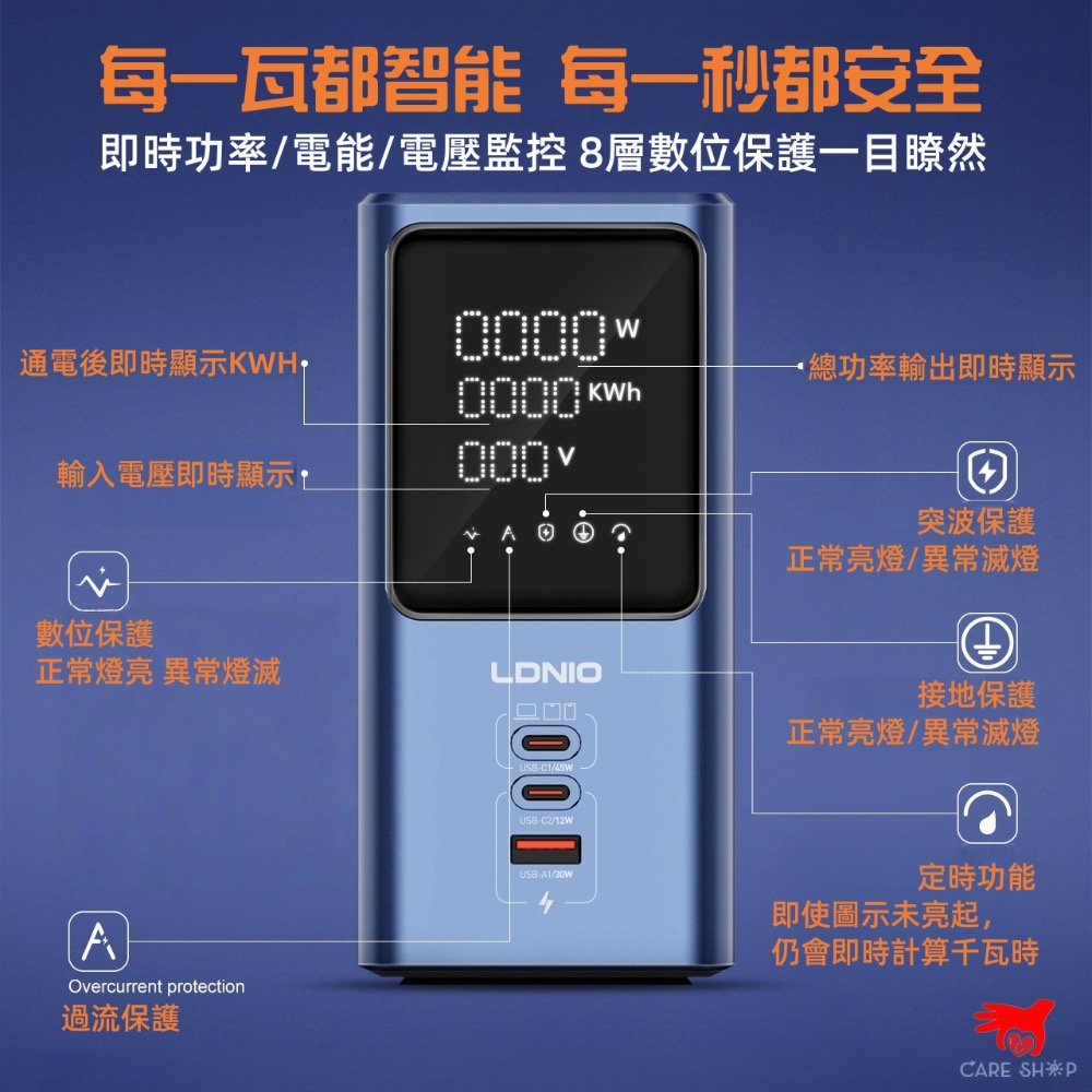 LDNIO 力德諾 45W 桌面 充電器 PD快充 延長線 GAN QC5 快充 Type C 豆腐頭 排插 氮化鎵-細節圖4