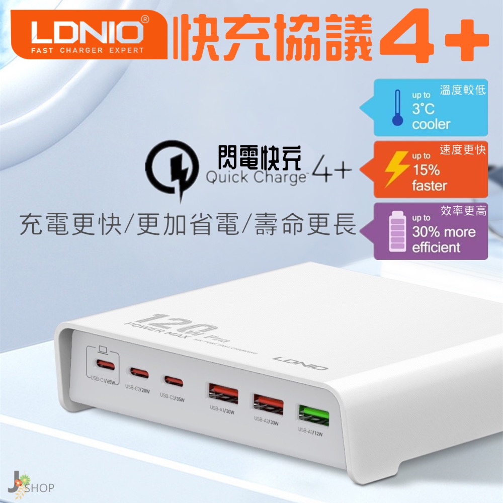 LDNIO 國際大廠 力德諾 快充 120W PD快充 充電器 TYPE C 豆腐頭 快充頭 GaN 氮化鎵-細節圖3