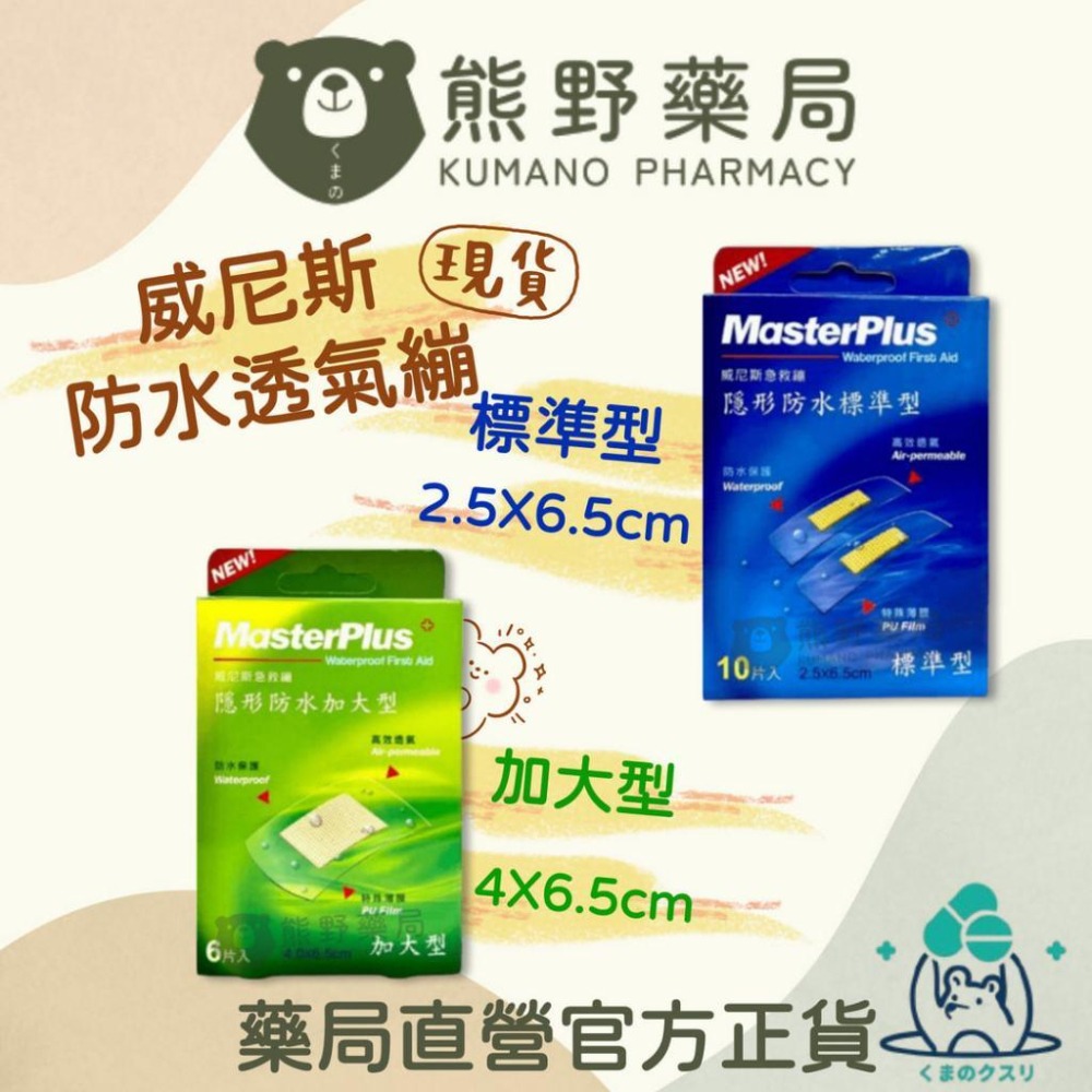 官方正貨 實體店面經營 3M克淋濕防水透氣繃 威尼斯急救繃 傷口護理 防水繃 OK繃 | 熊野藥局-細節圖2