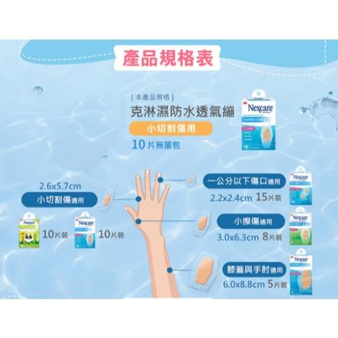官方正貨 實體店面經營 3M克淋濕防水透氣繃 威尼斯急救繃 傷口護理 防水繃 OK繃 | 熊野藥局-細節圖5