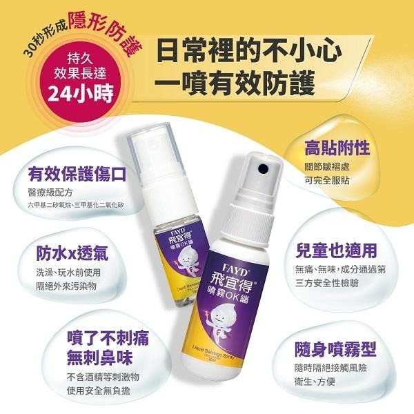 飛宜得 噴霧OK繃 液體OK蹦 30ml 無痛 防水透氣 30秒瞬間防護 美納里尼 | 熊野藥局-細節圖3