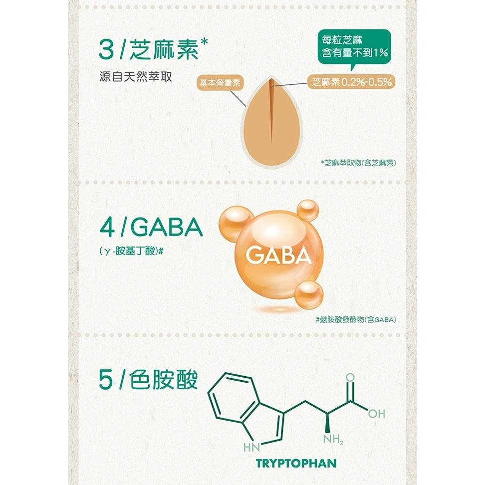 善存 益生菌 舒眠益生菌膠囊 30顆/盒、60顆/盒 | 熊野藥局-細節圖6