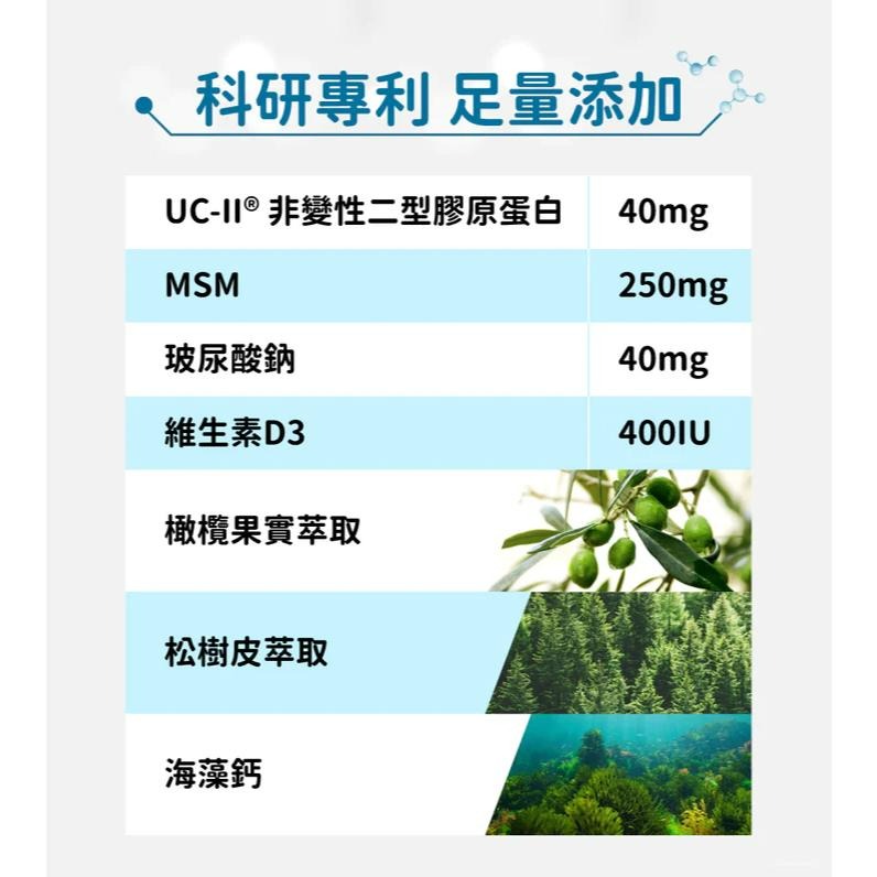 科立健 固好捷 專利CU-II 鈣 提升行動力 30顆 | 熊野藥局-細節圖3