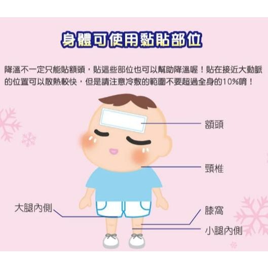 無比 麵包超人 退熱貼 6片/盒 | 熊野藥局-細節圖6