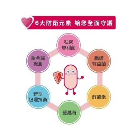 杏輝 蔓越莓益生菌  50包（效近） | 熊野藥局-細節圖3