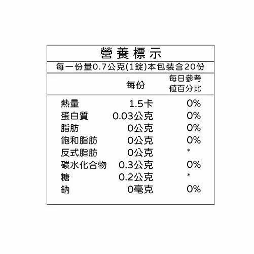 本草舒喉口含錠 喉糖 60錠 生津止渴 口氣芬芳 潤喉理氣 | 熊野藥局-細節圖2