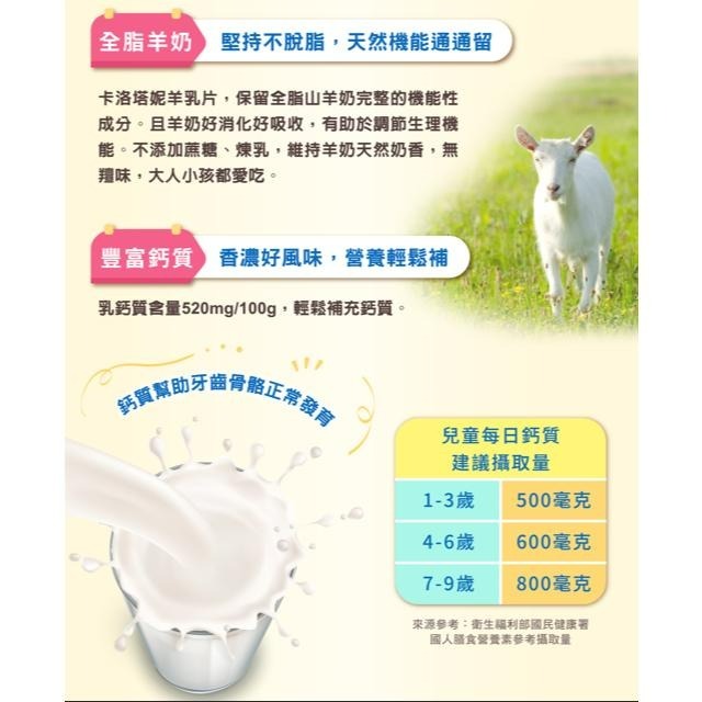 卡洛塔妮 羊乳片 厚奶(20顆/袋)/綜合(20顆/袋)/原味(24顆/袋100顆/罐)| 熊野藥局-細節圖3