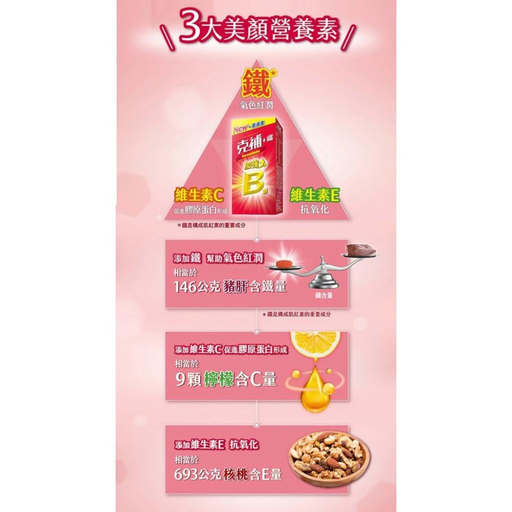 克補B群+鐵加強錠100錠 克補B群+鋅加強錠 100錠 | 熊野藥局-細節圖3
