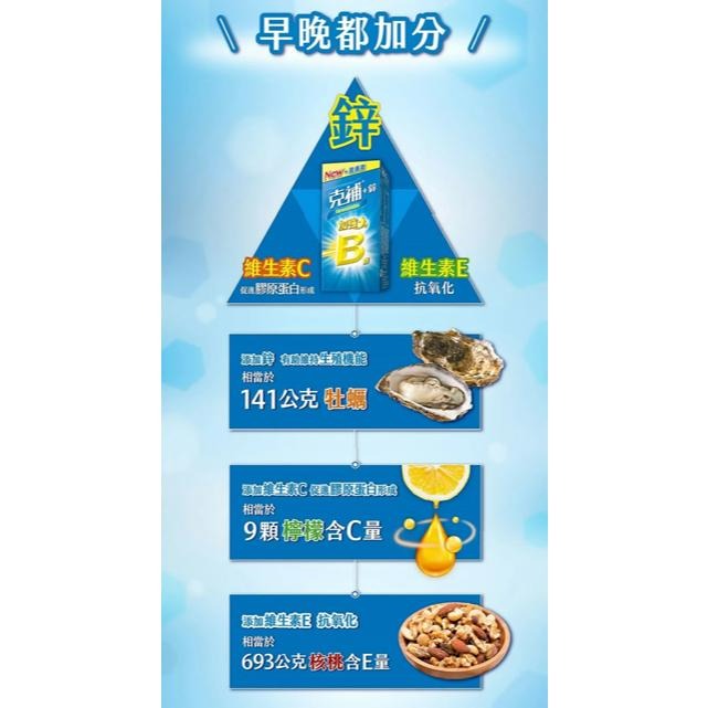 克補B群+鐵加強錠100錠 克補B群+鋅加強錠 100錠 | 熊野藥局-細節圖6