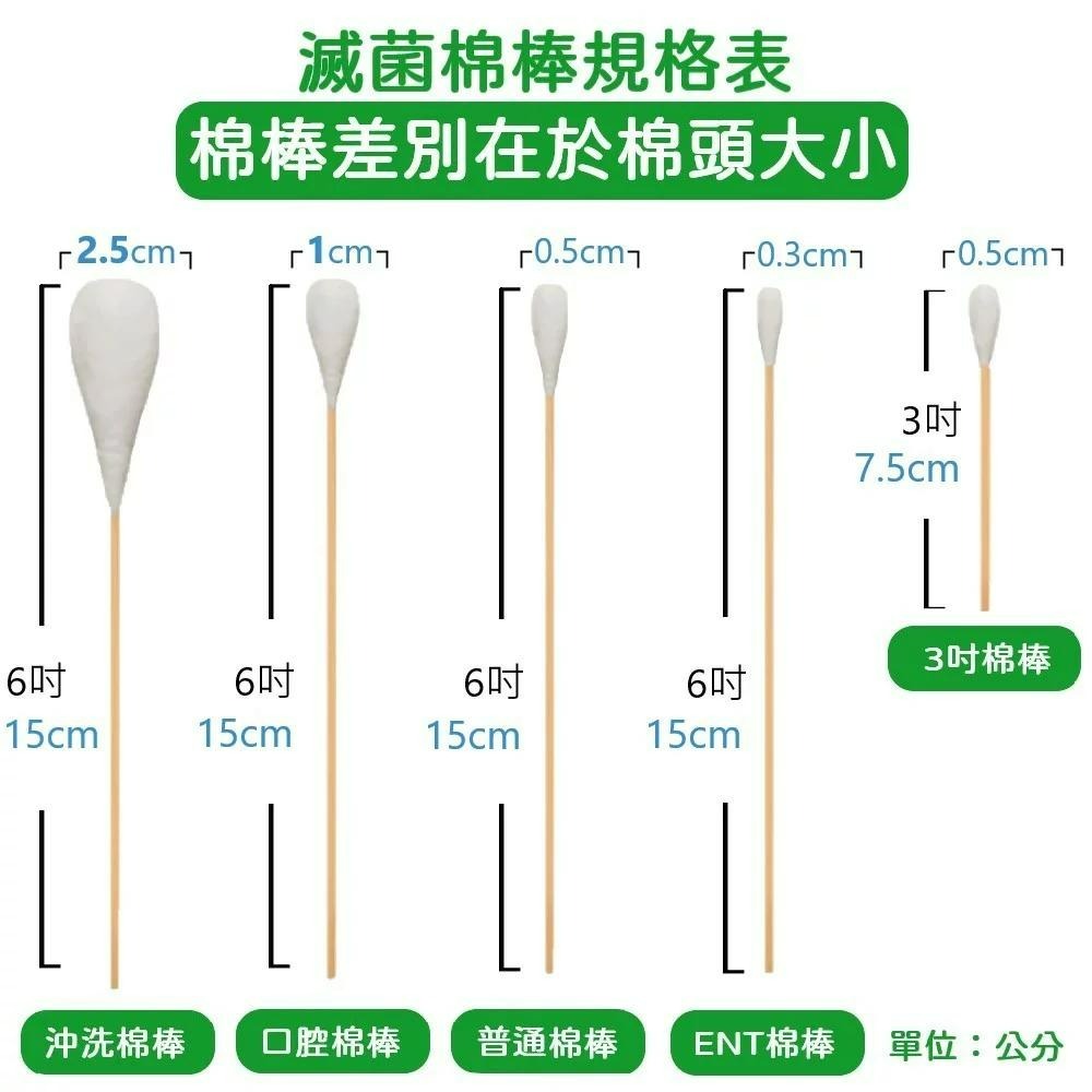 官方正貨 實體店面經營 YOHO佑合 滅菌棉棒 小棉棒 ENT棉棒 普通棉棒 口腔棉棒 沖洗棉棒 | 熊野藥局-細節圖2