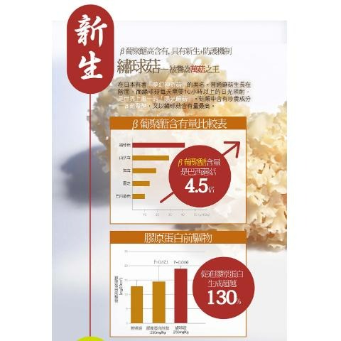 IKOR 醫珂 和漢御光皙C錠 20包/盒 含β葡聚醣+維生素C | 熊野藥局-細節圖5