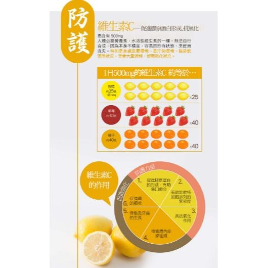 IKOR 醫珂 和漢御光皙C錠 20包/盒 含β葡聚醣+維生素C | 熊野藥局-細節圖7