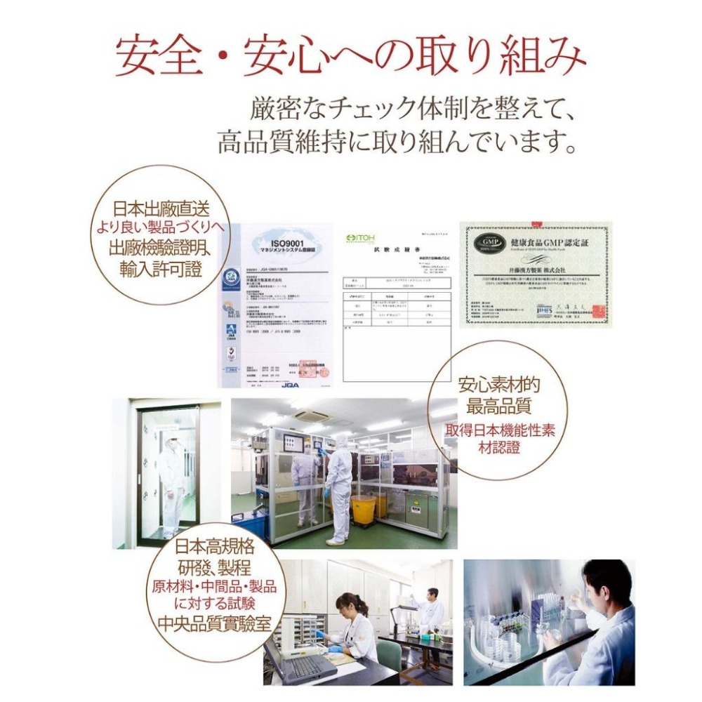 IKOR 醫珂 和漢御光皙C錠 20包/盒 含β葡聚醣+維生素C | 熊野藥局-細節圖9