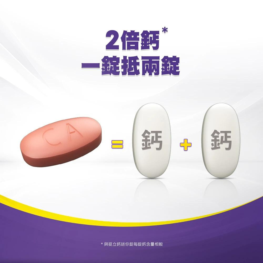 挺立 鈣強力錠 大包裝128錠 維生素D3 鈣 鋅 | 熊野藥局-細節圖3