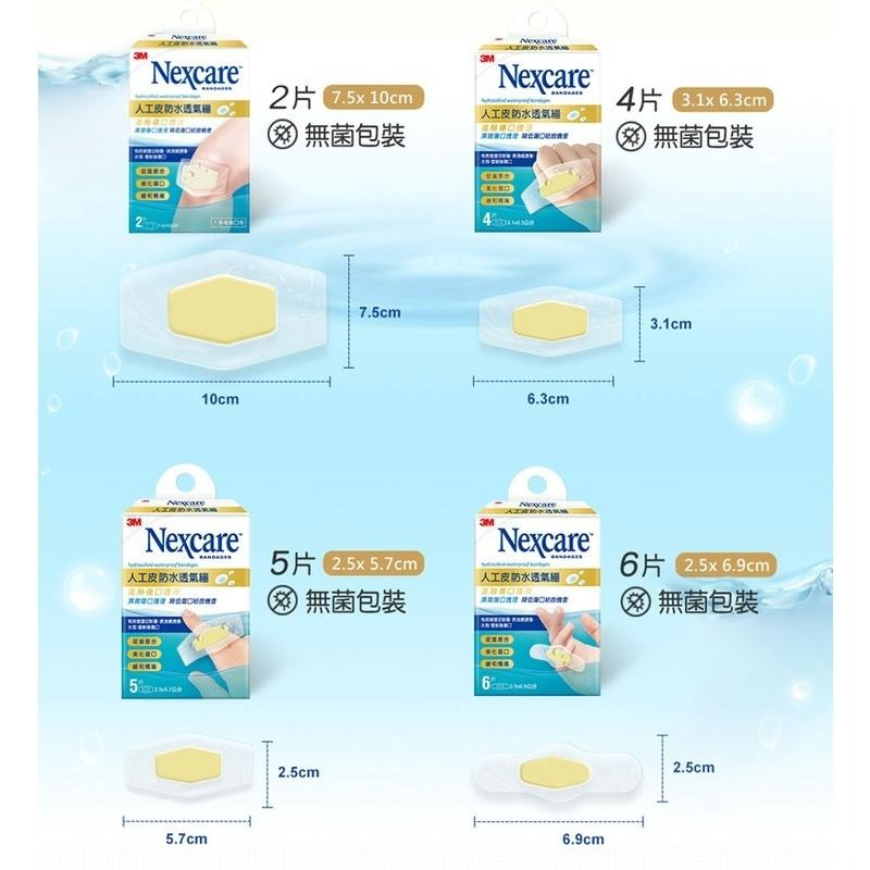 3M Nexcare 人工皮防水透氣繃 防水繃 ok繃 | 熊野藥局-細節圖7