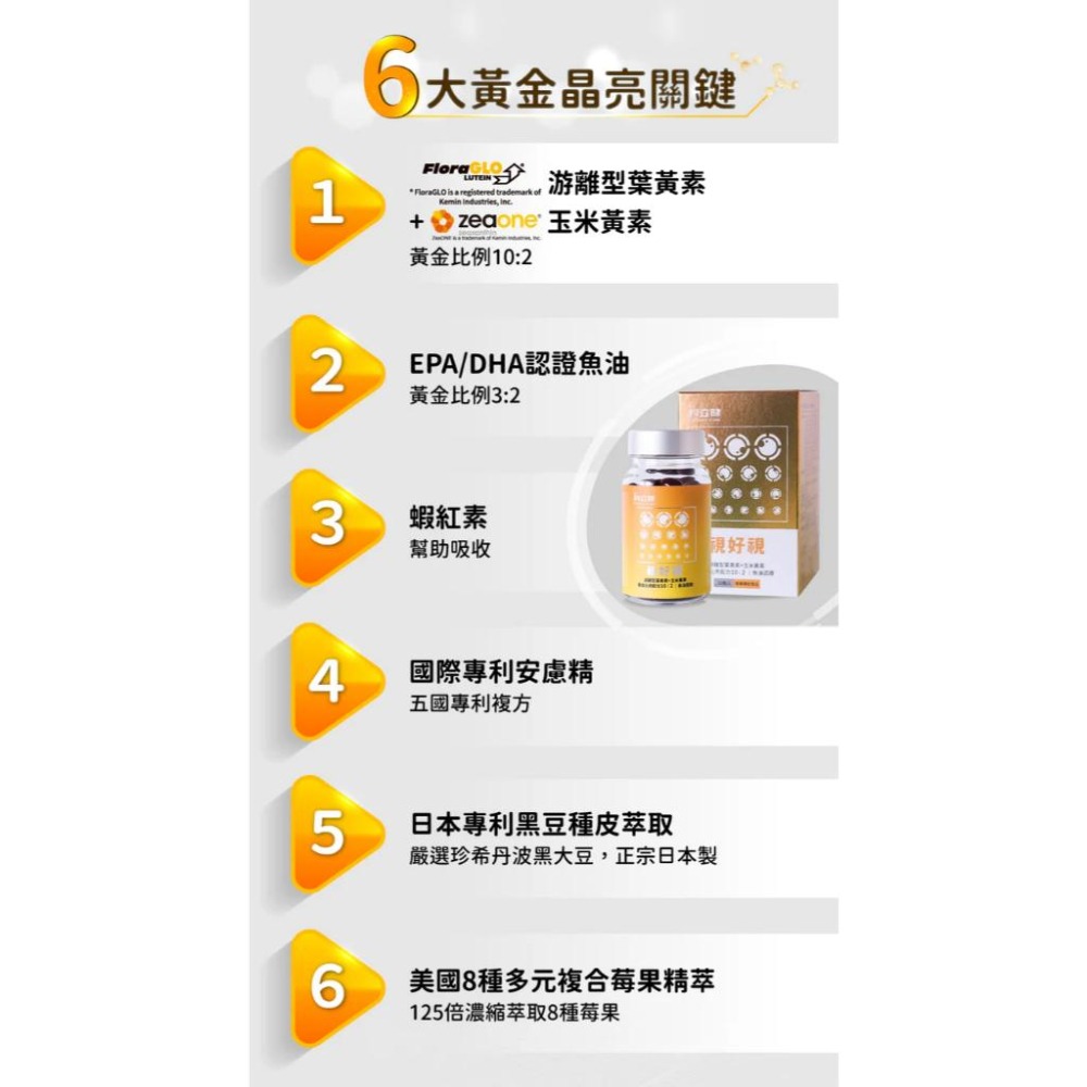 官方正貨 實體店面經營 科立健 視好視軟膠囊 30顆/盒 | 熊野藥局-細節圖3