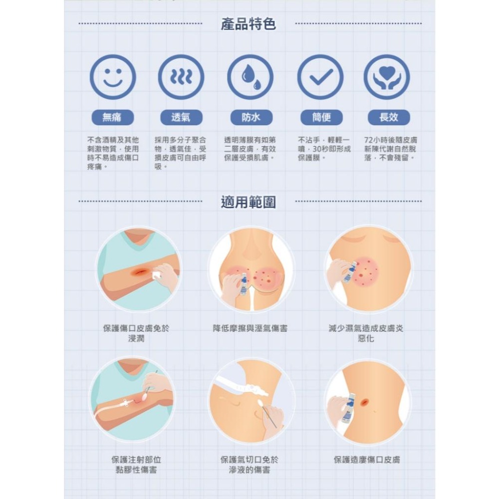 3M 無痛保膚膜 28ml/瓶 有效隔離 保護皮膚免受刺激 | 熊野藥局-細節圖3