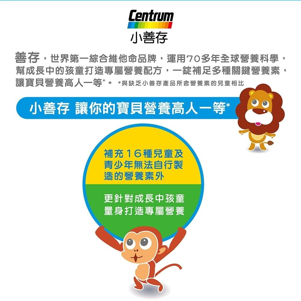 官方正貨 實體店面經營 小善存 綜合維他命+維他命C 調整體質 葡萄口味 60顆/瓶  | 熊野藥局-細節圖3