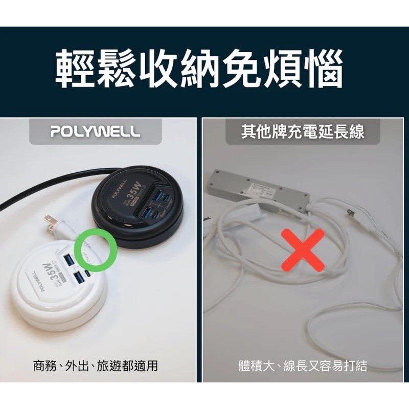 35W收納式電源線快充頭 多孔可使用-細節圖6