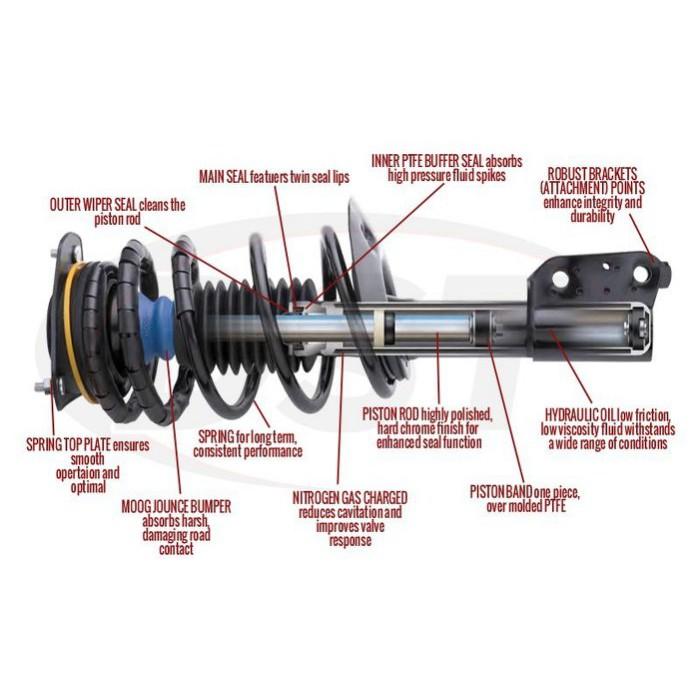 LDS&ODS 馬自達 MAZDA3 馬3 馬自達3 前 避震器總成 避震器 台灣製-細節圖2
