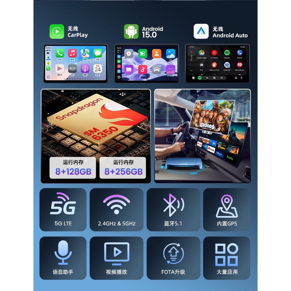 carlinkit有線轉無線android15安卓SM6350蘋果8gb車機carplay盒子-細節圖2