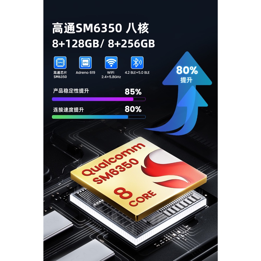 carlinkit有線轉無線android15安卓SM6350蘋果8gb車機carplay盒子-細節圖8