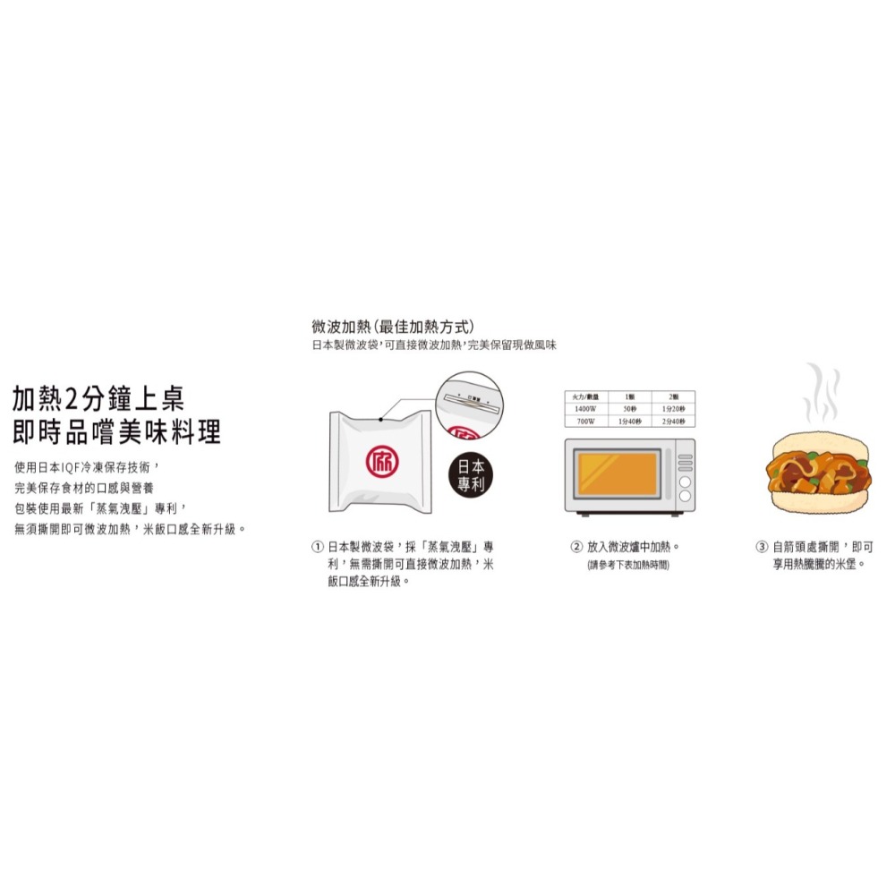 【小資族最愛】 好市多COSTCO代購 🈵399免運 老協珍 壽喜燒豬肉 米漢堡 早餐 速食 漢堡 米堡 小點 即食-細節圖5