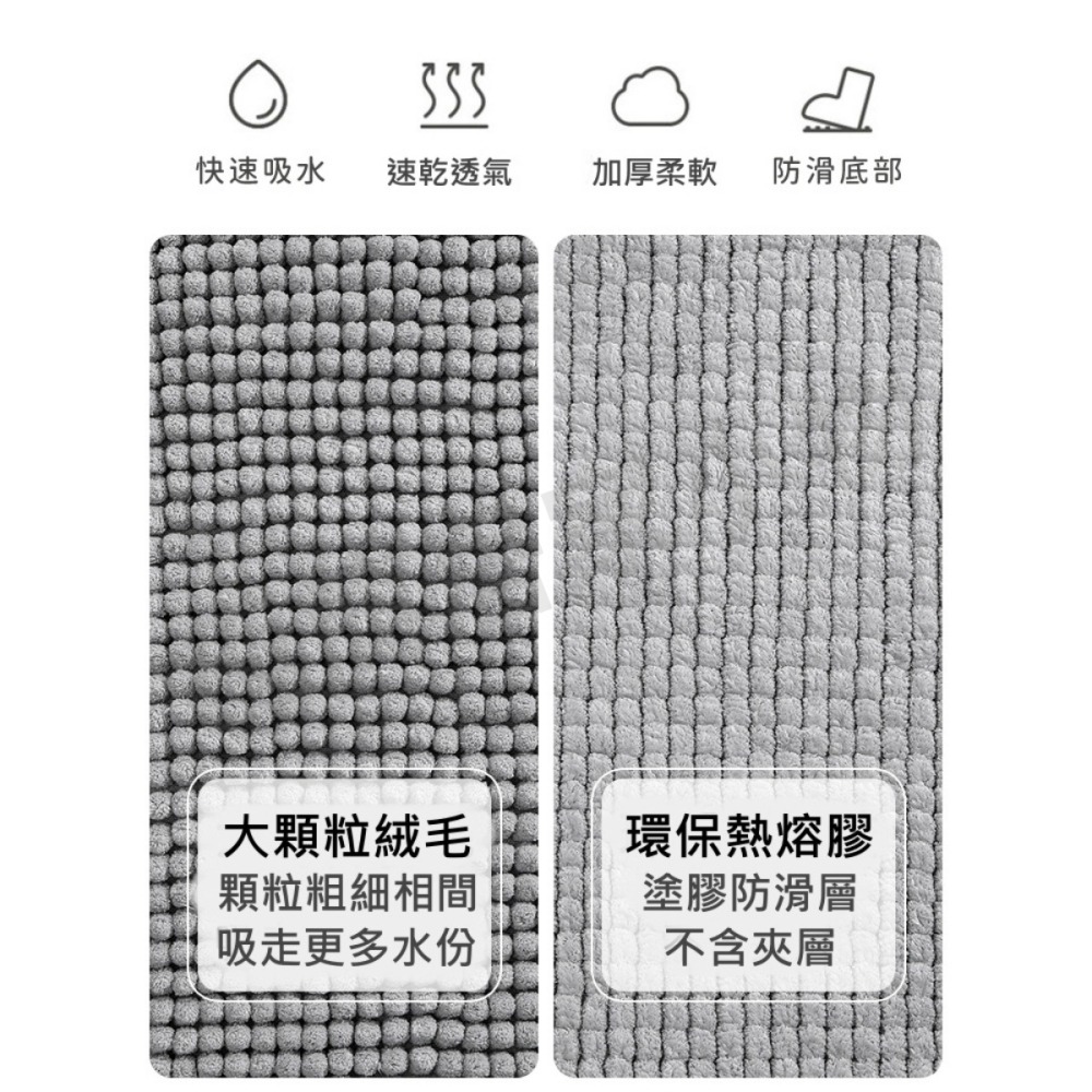 【極簡居家小物】 IKEA同款 浴室吸水墊 腳踏墊 吸水墊 廚房 浴室 踏墊 地墊 浴室腳踏墊 廚房腳踏墊 防滑墊 廁所-細節圖11