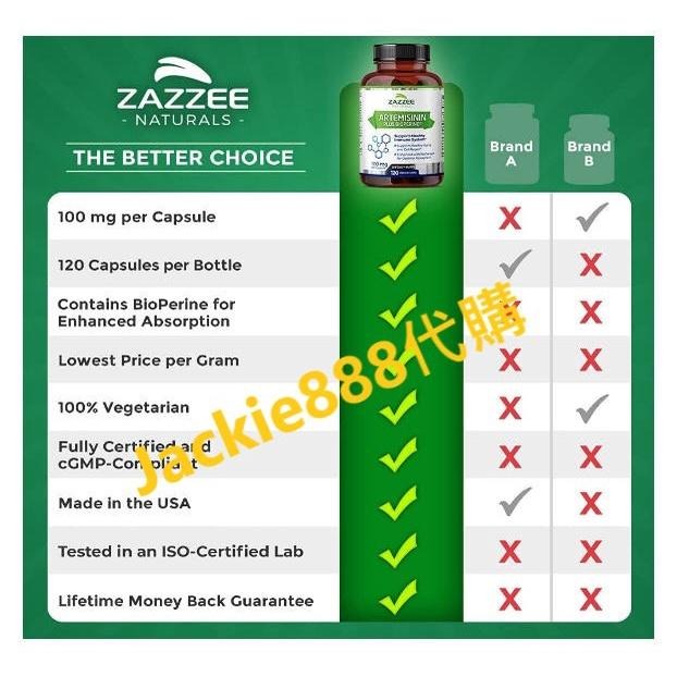 現【120顆高濃度】Zazzee Artemisinin青蒿素100mg素食膠囊，甜艾草提取物，含5mg胡椒素，增強吸收-細節圖3