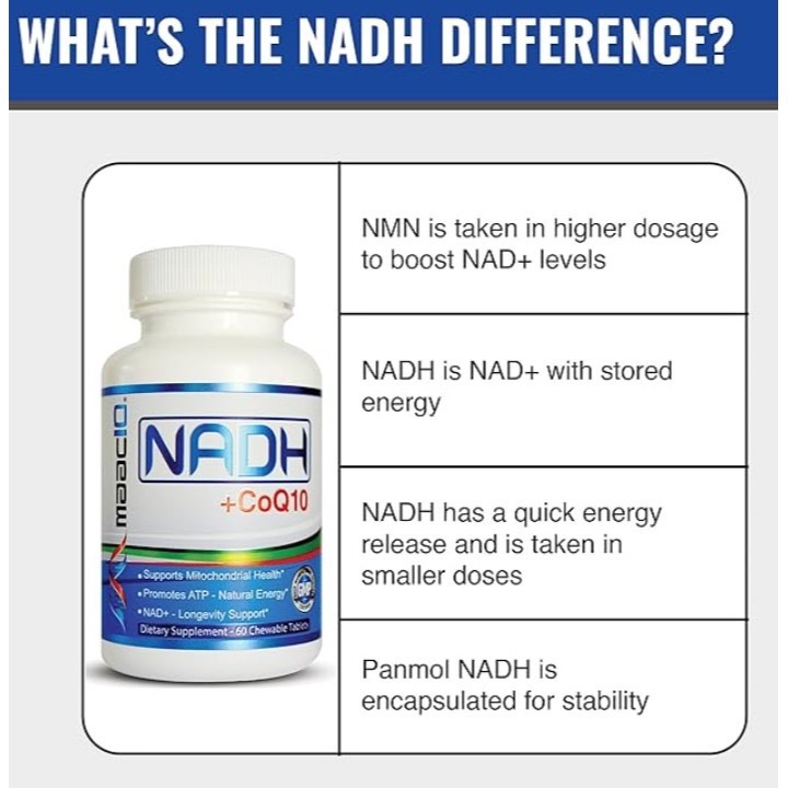 MAAC10 NADH + CoQ10 60錠-NAD+ 補充劑-細節圖3