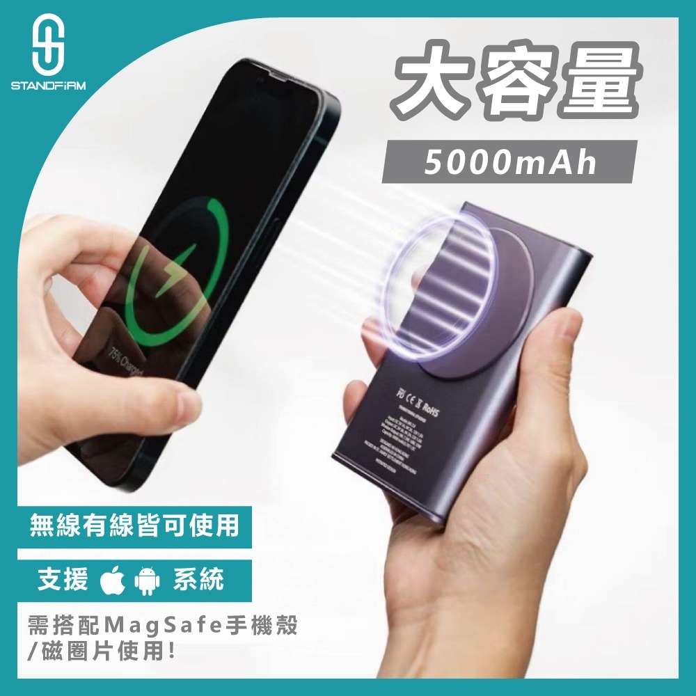 Thinkthing MagSafe 2.0 磁吸行動電源 5000mah 無線15W 有線18W EPP協定-細節圖2