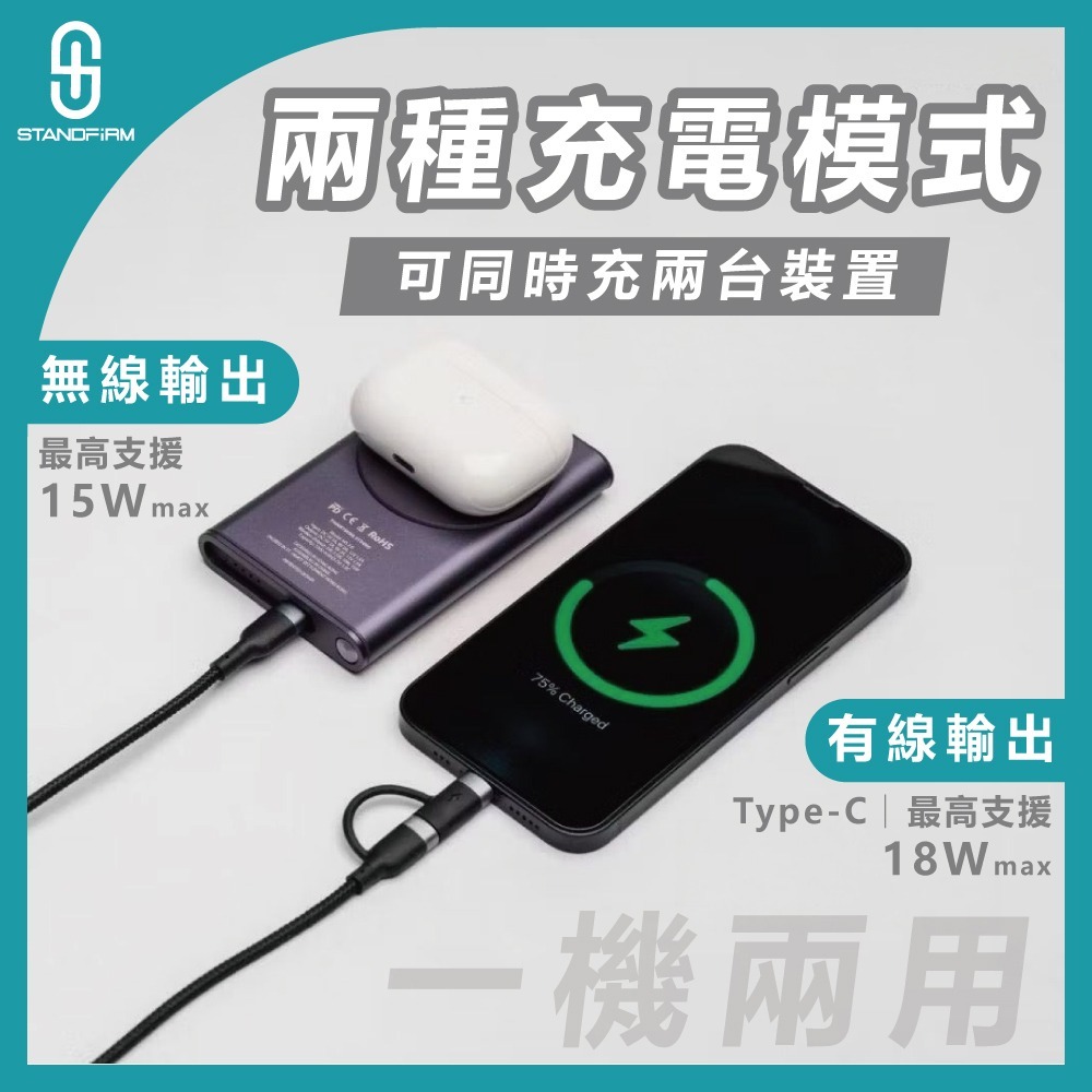 Thinkthing MagSafe 2.0 磁吸行動電源 5000mah 無線15W 有線18W EPP協定-細節圖4