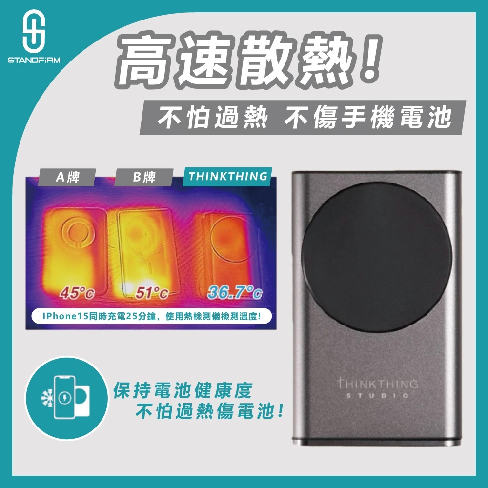 Thinkthing MagSafe 2.0 磁吸行動電源 5000mah 無線15W 有線18W EPP協定-細節圖8