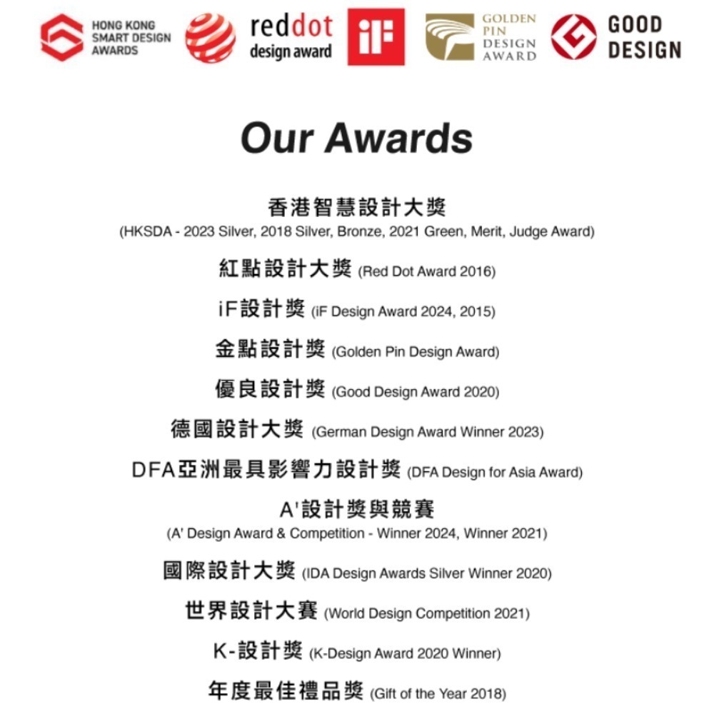 Thinkthing 車用充電器配件 MagSafe 無線磁吸充電 車充 車架 iPhone 無線充電座-細節圖4