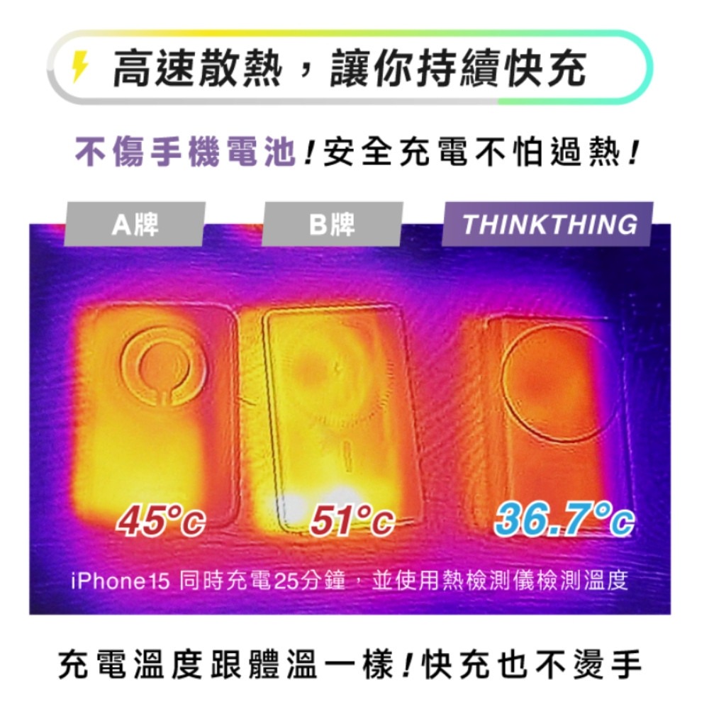 Thinkthing 行動電源防水套 Magsafer2.0專用 防水罩 防水套 防雨套 防水 防塵 出遊必備 旅行好物-細節圖6