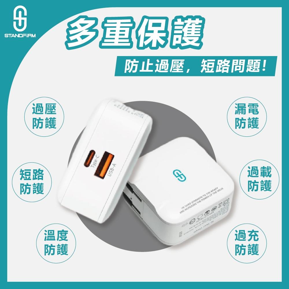 Standfirm 65W雙孔GAN氮化鎵快充頭 雙孔快充 手機充電頭 快速充電 豆腐頭 摺疊插頭-細節圖8