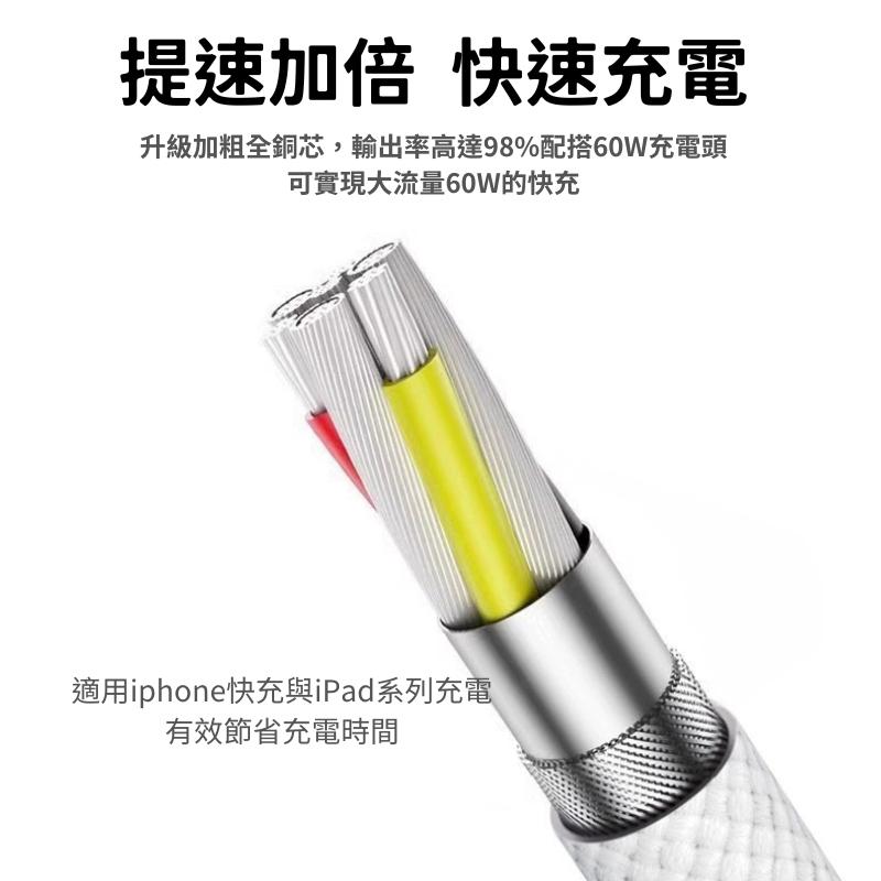 Standfirm C to L C to C 編織快充線 PD快充 TYPE-C TO Lightning-細節圖4