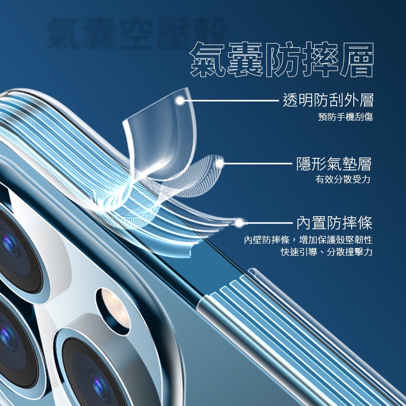iPhone 12 mini 12 pro max 13 mini 13 Pro Max 氣囊防摔殼空壓殼 透明保護殼-細節圖2
