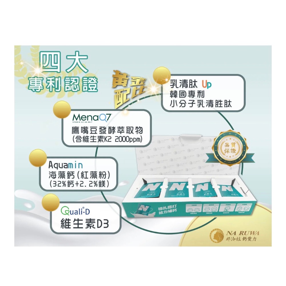 鈣愛力 60入/盒-細節圖2