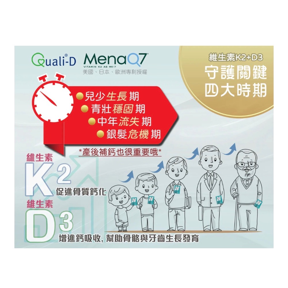 鈣愛力 60入/盒-細節圖4