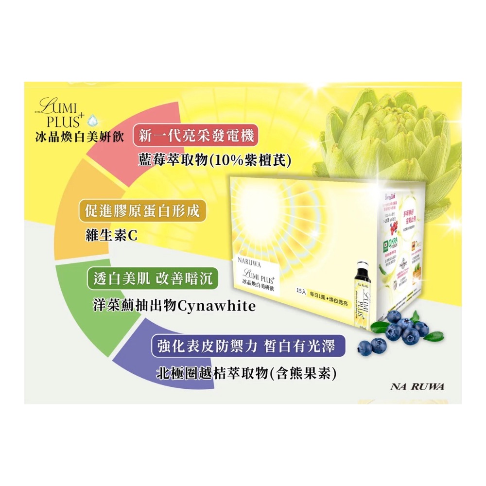 冰晶煥白美妍飲 50ml *15入/盒-細節圖7