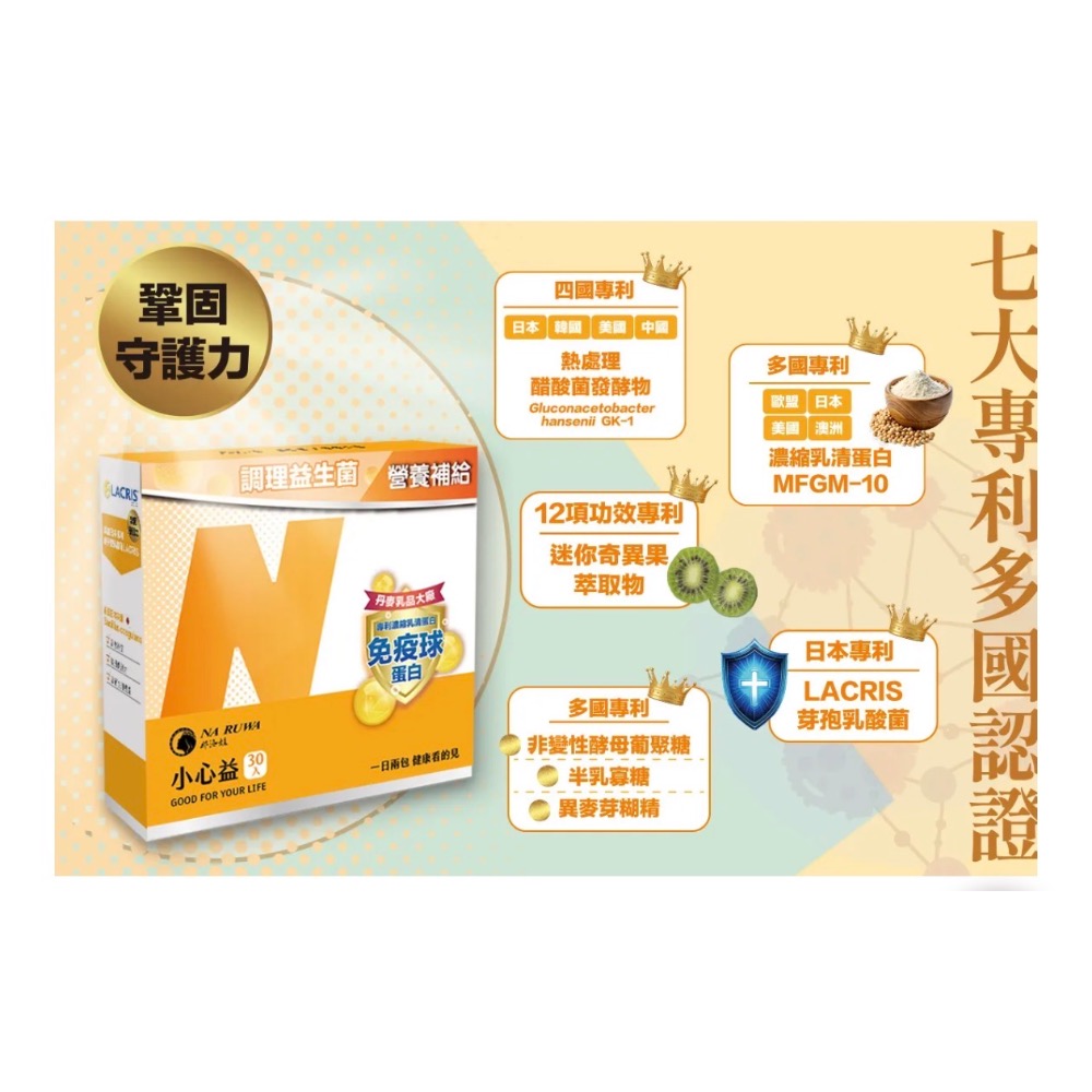 小心益_調理益生菌 30入/盒-細節圖2