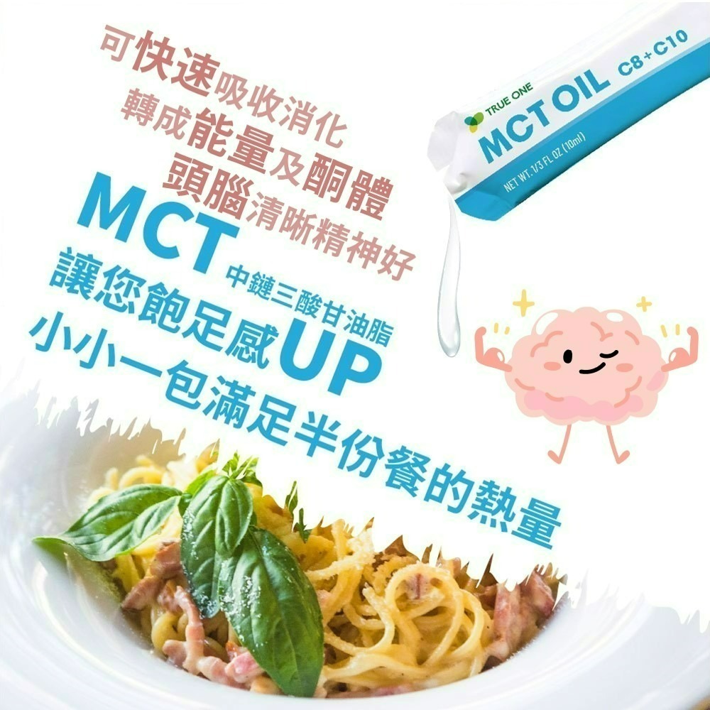 【MCT油好撕隨身包】10mlx15包 純素 生酮飲食 防彈咖啡 大腦 肌肉能量 椰子油 中鏈三酸甘油酯 現貨 食在加分-細節圖2