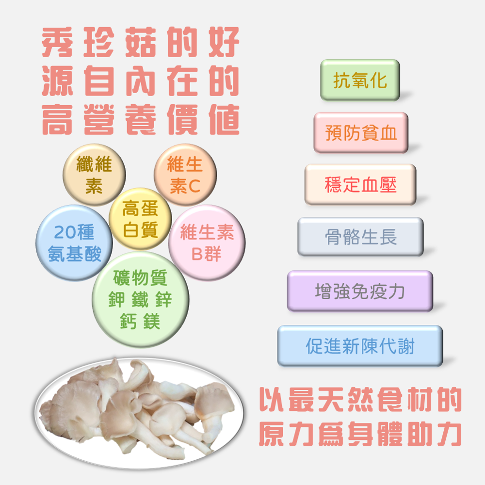 【秀珍菇脆片-黑胡椒】80g低溫烘焙 酥脆椒香 無負擔抽屜纖食系列 高纖低卡 高蛋白 維生素 礦物質 菇餅 現貨 富強森-細節圖3