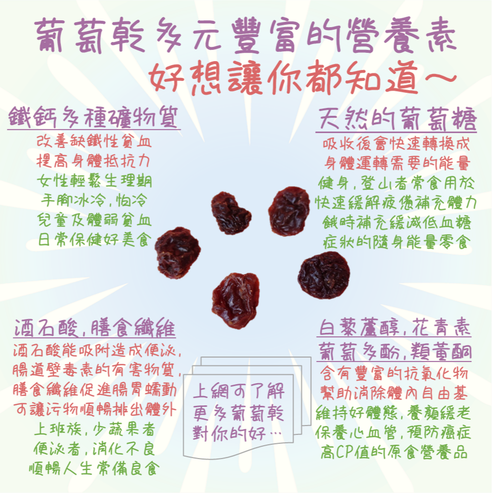 【特大葡萄乾-無籽】250g 原食類零食 多元豐富營養素 鮮採現製 無蔗糖 無人工添加 酸甜Q 果乾 團購 現貨 富強森-細節圖4