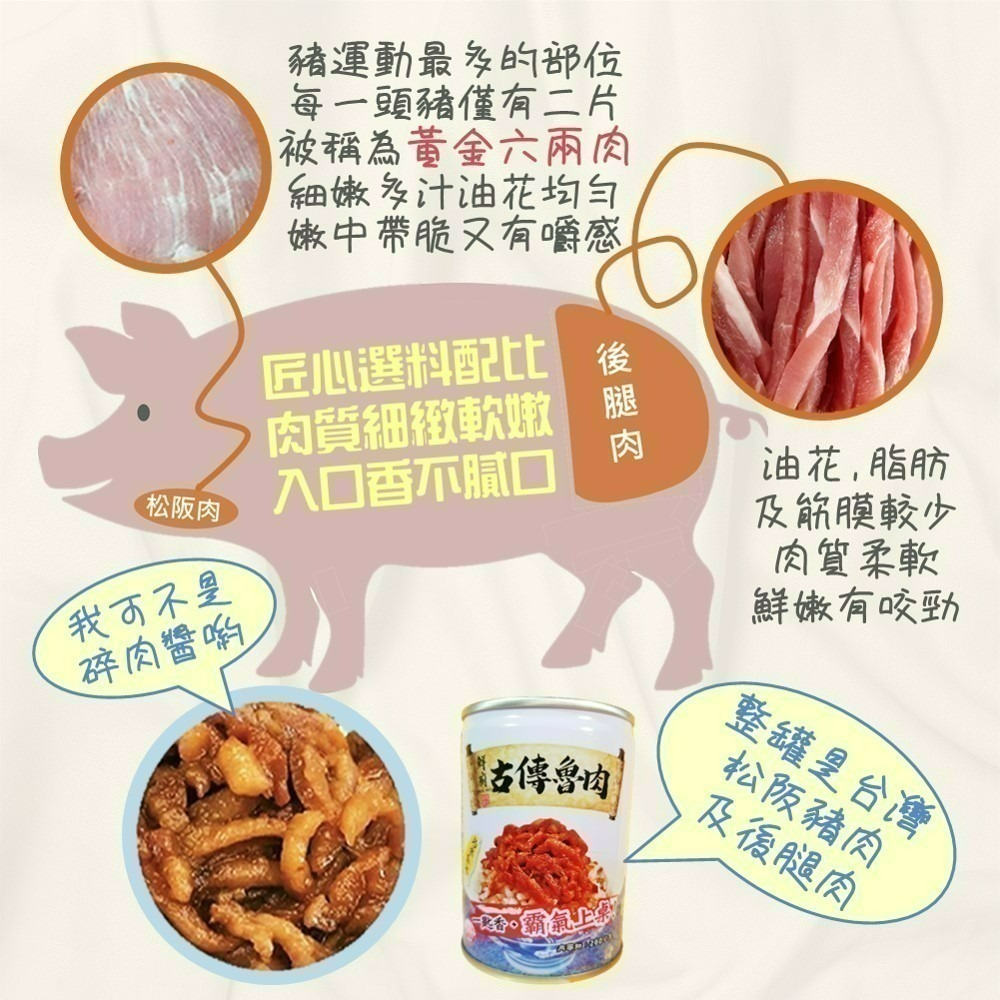 【鮮廚古傳魯肉六入禮盒】260gx6罐 松阪豬肉 養生紅麴 即食 滷肉 常溫保存 節能減碳 防災儲糧 露營 現貨 欣欣-細節圖3