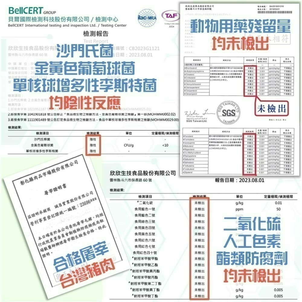 【鮮廚古傳魯肉六入禮盒】 台灣豬肉 松阪肉及後腿肉 養生紅麴 即食 滷肉 常溫保存 節能減碳 防災儲糧 露營 現貨 欣欣-細節圖5
