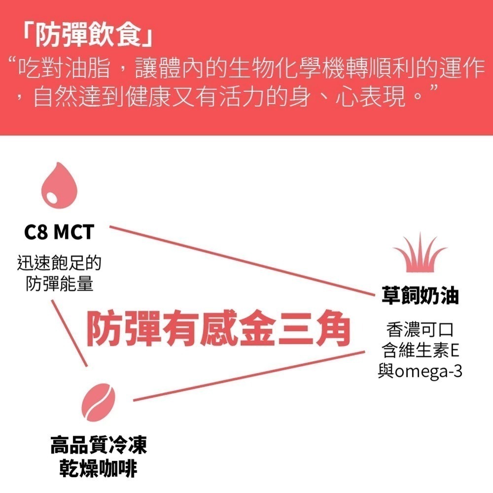 【C8防彈咖啡】20gx7包 超有感 C8 MCT 草飼奶油 即溶 代餐 高油脂 低碳水 限醣完美比例 現貨 食在加分-細節圖5