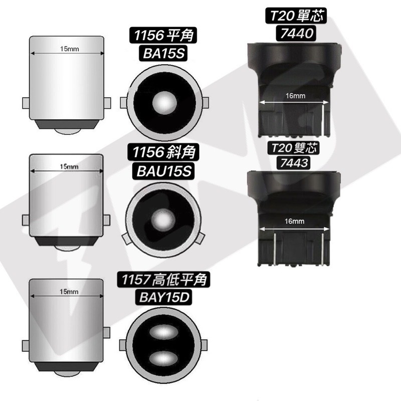 台灣現貨附發票 LED 方向燈 倒車燈 T20 1156 平角 斜角 1157 煞車燈 解碼 防快閃 7443 7440-細節圖6